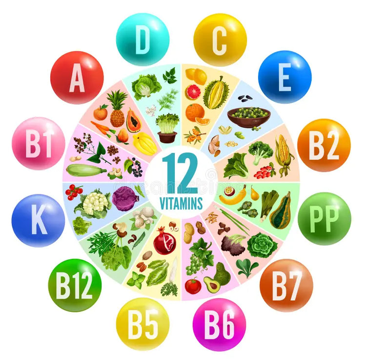 Nutritional-Supplements