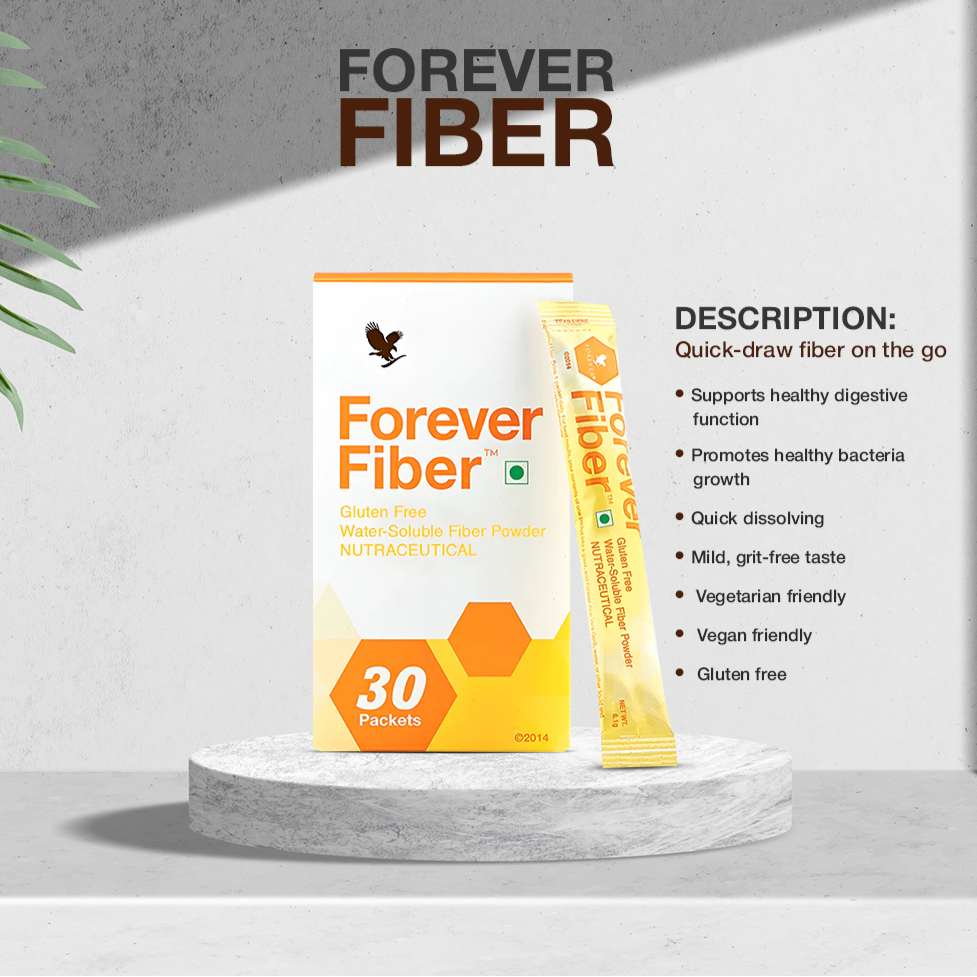 Forever Fiber